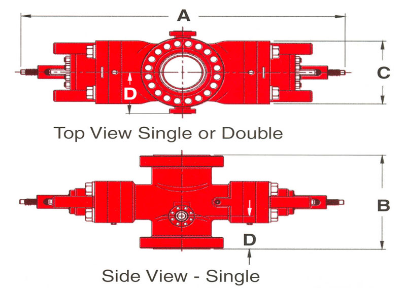 CFI Type U Blowout Preventer Side & Top