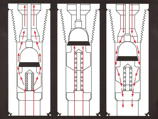 Inside Blowout Preventer